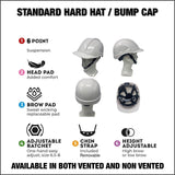 Standard vented Hard Hat by Skull Gear®